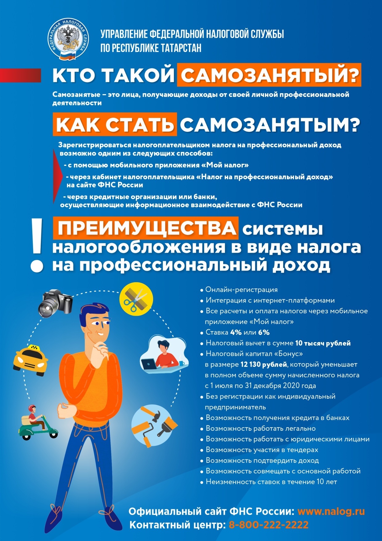 Кем ул самозанятый? Ничек самозанятым булырга?