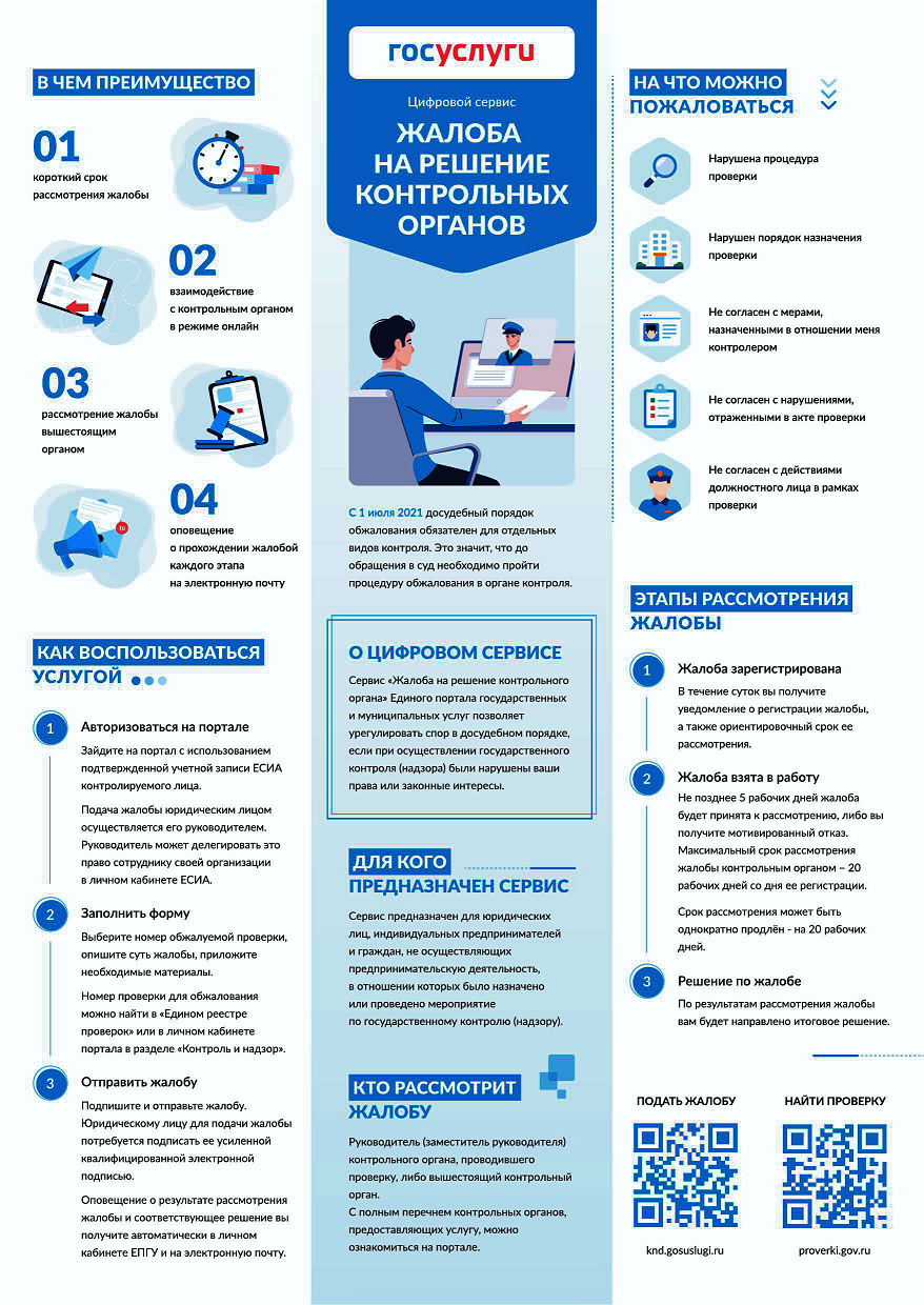 дәүләт контроле федераль органнары карарларына судка кадәр шикаять бирү процедурасы